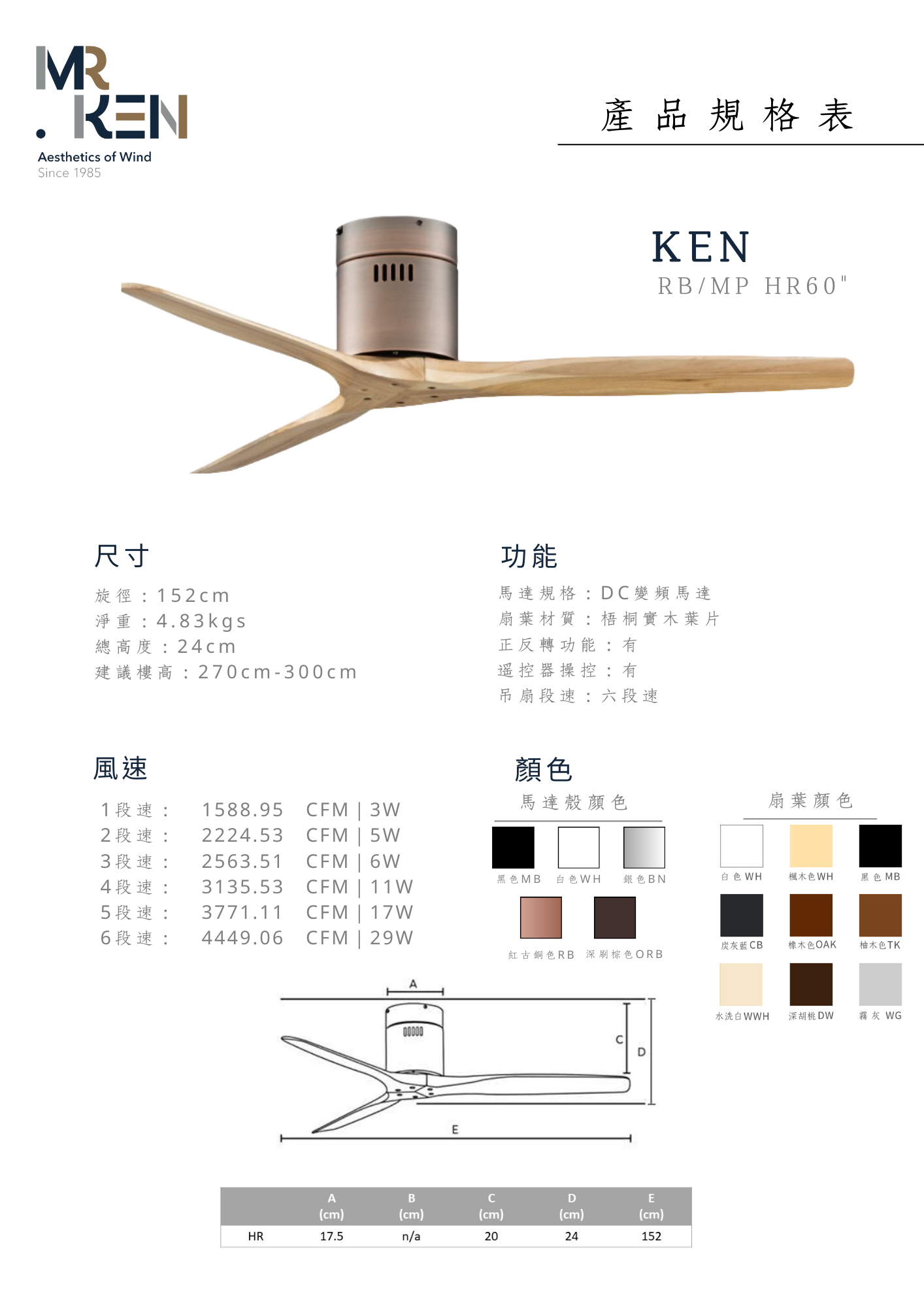 KEN-實木吊扇 60吋 15